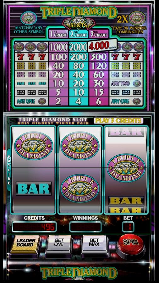 PowerUP Roulette
